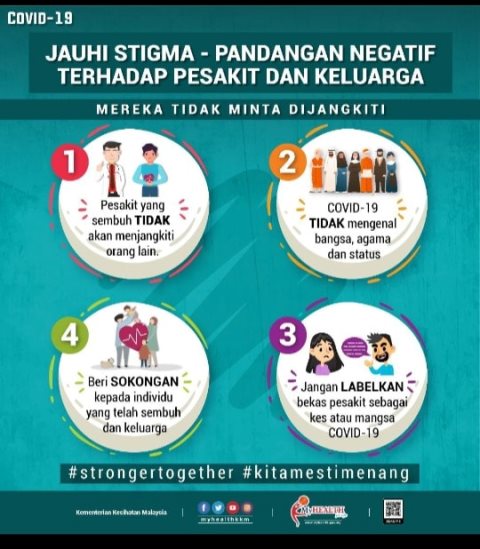 negatif